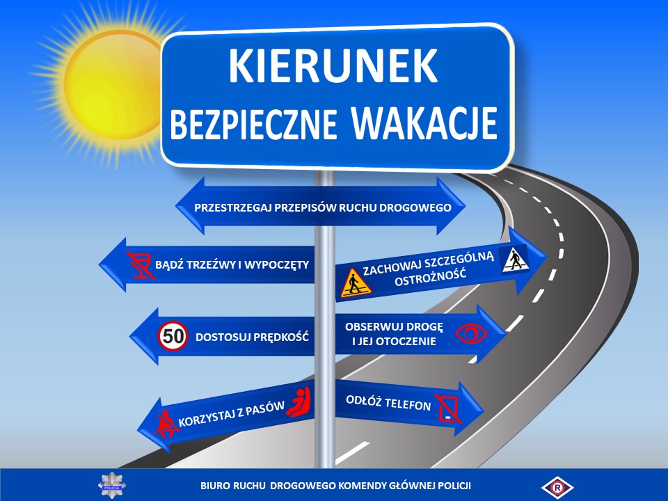 Obrazek - grafika z napisem kierunek bezpieczne wakacje. Przestrzegaj przepisów ruchu drogowego, bądź trzeźwy i wypoczęty, zachowaj szczególną ostrożność, dostosuj prędkość, obserwuj drogę i jej otoczenie, korzystaj z pasów, odłóż telefon. 